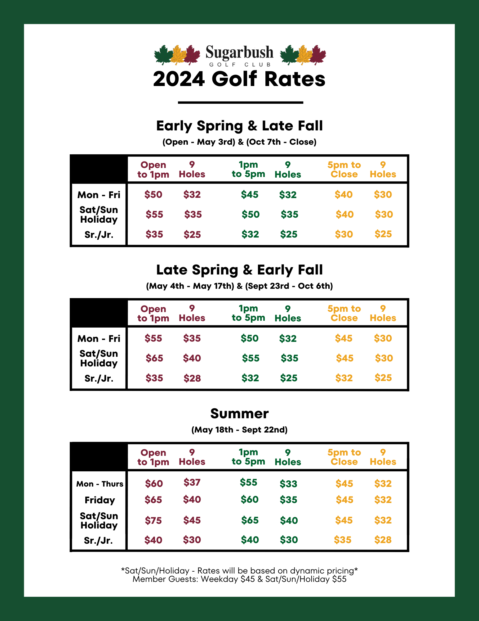 Course Details Sugarbush Golf Club Course Details Sugarbush Golf Club